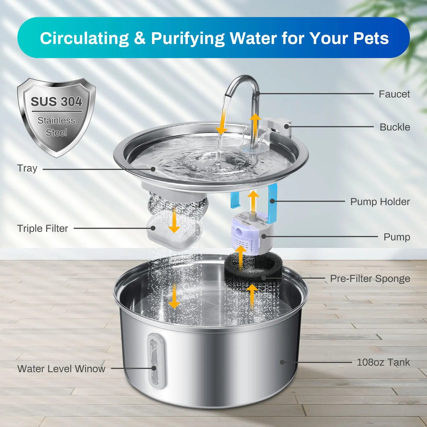 Pet Water Fountain