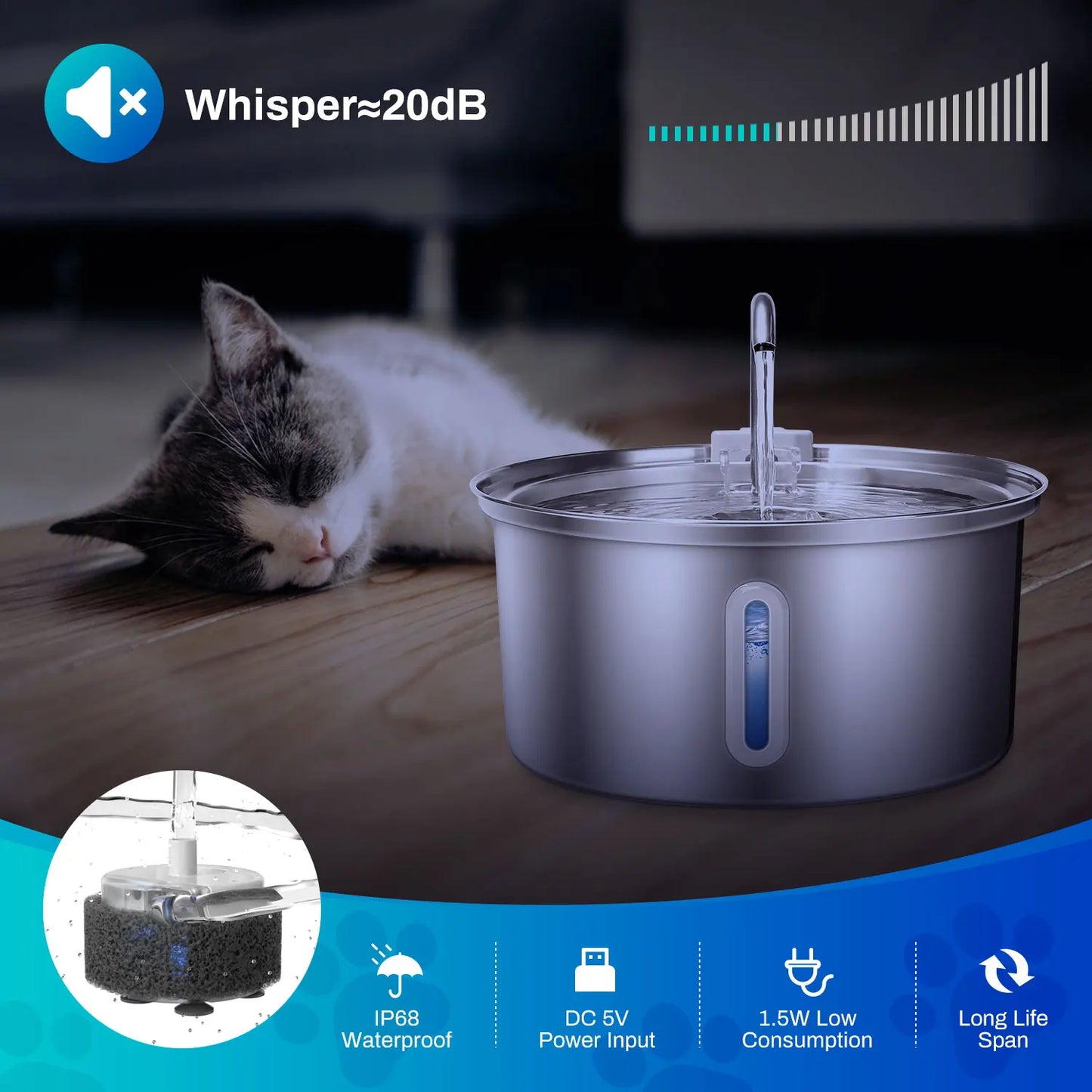 Pet Water Fountain