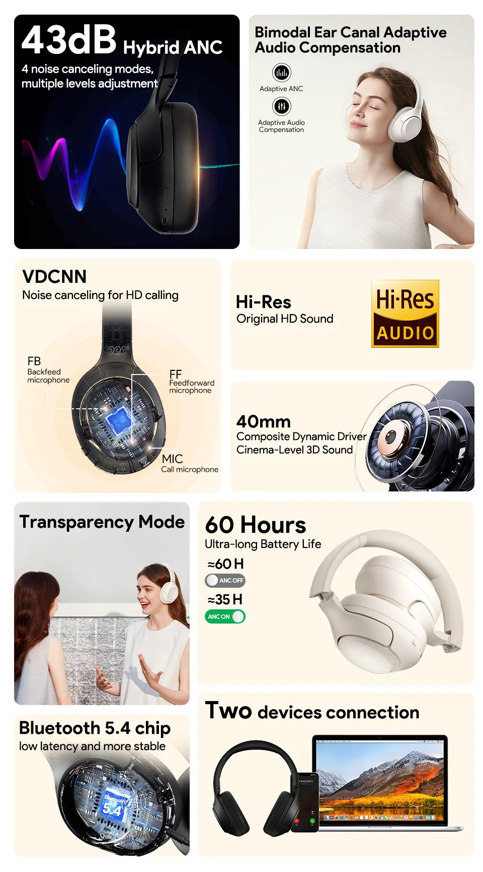 Wireless Active Noise Cancellation Headphones