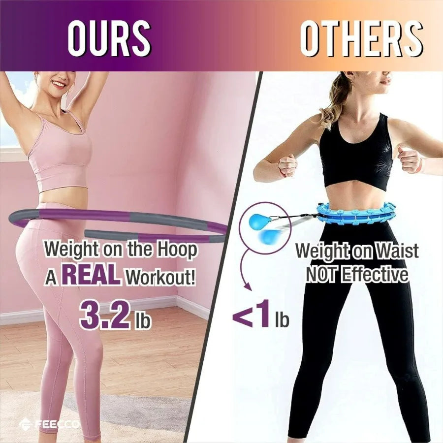 Weighted Fitness Hoop