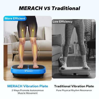 Vibration Plate