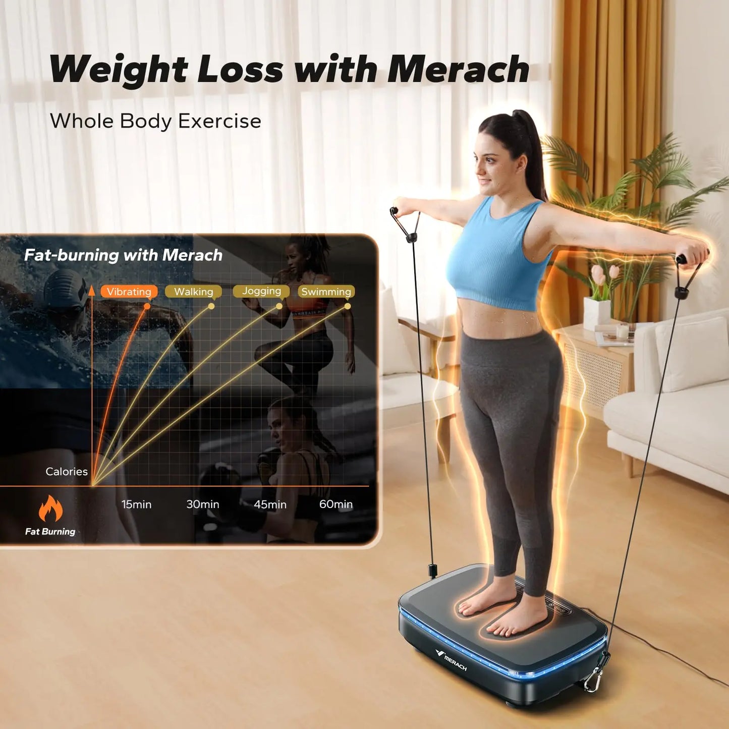 Whole Body Vibration Plate