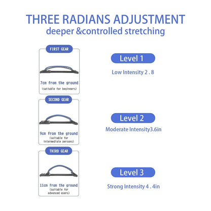 Back Stretcher Magnetotherapy