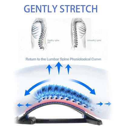 Back Stretcher Magnetotherapy