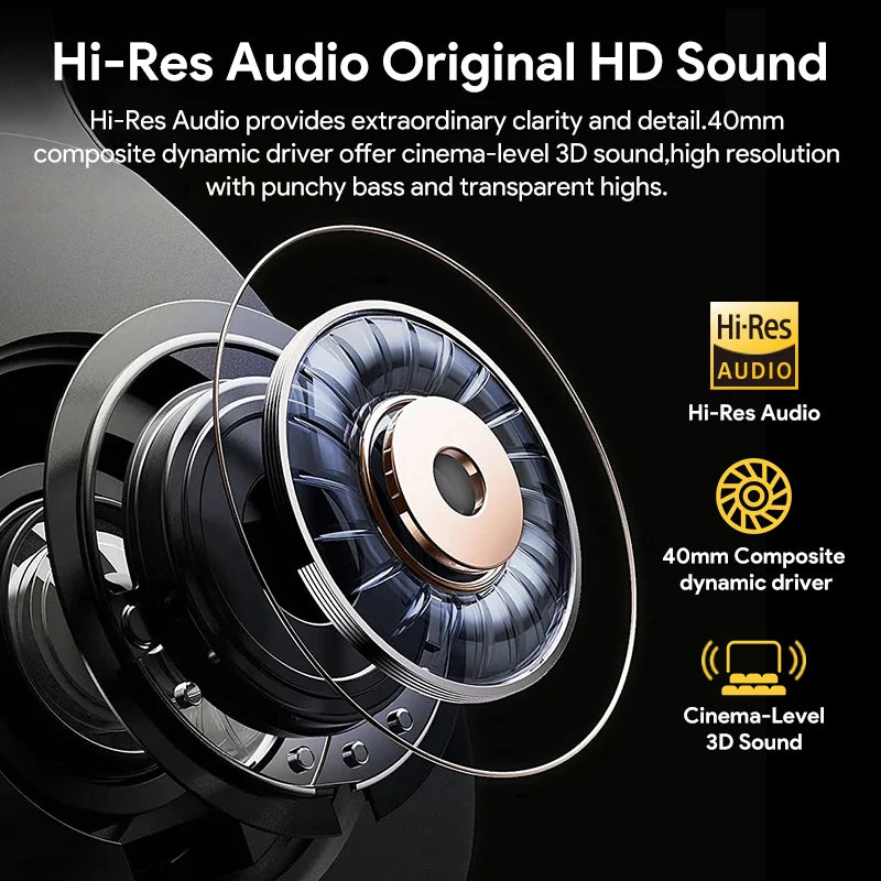Wireless Active Noise Cancellation Headphones