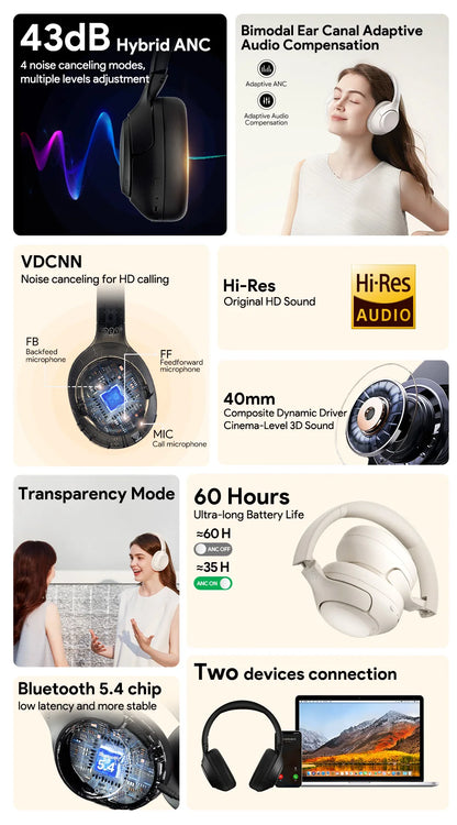 Wireless Active Noise Cancellation Headphones