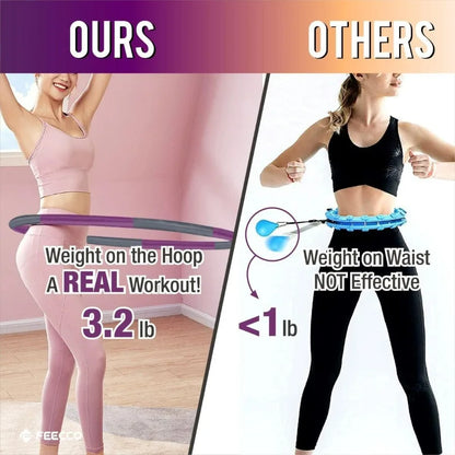 Weighted Fitness Hoop