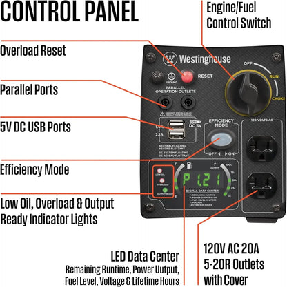 2800 Watt Outdoor Portable Inverter & Generator