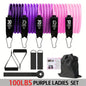 Resistance Bands Set