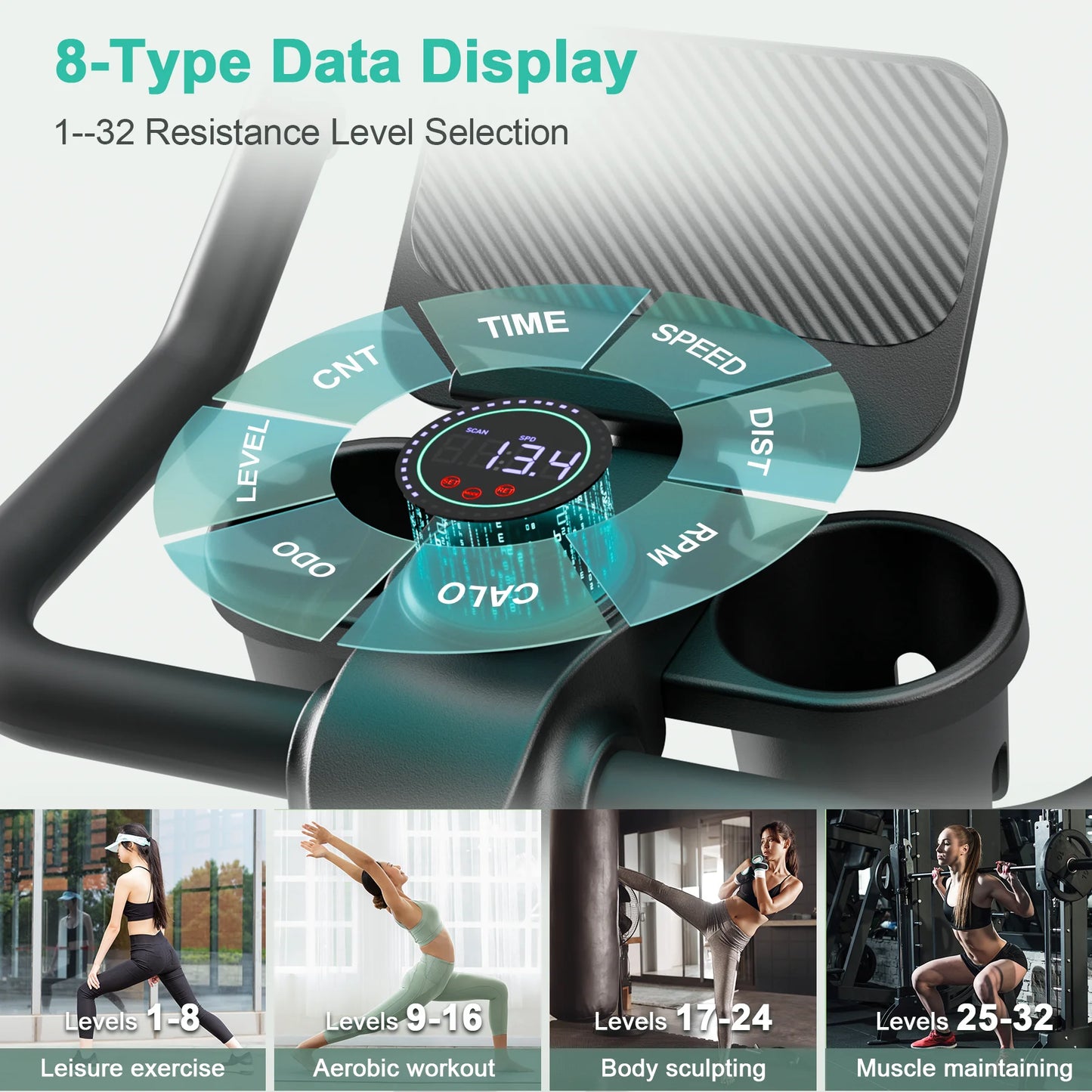 32-Level Magnetic Resistance Stationary Bikes for Home, Low Noise Workout Cycling Bike for Home