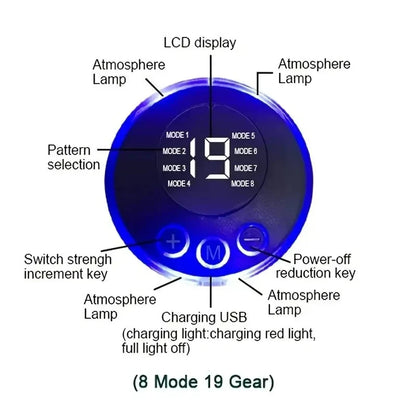 Abdominal Muscle Massager