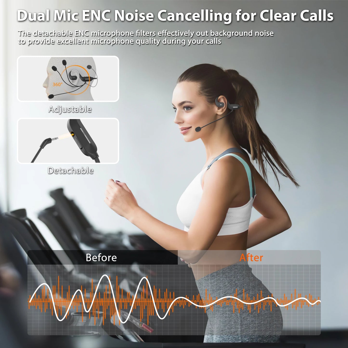 Open Ear Headphones with Mic