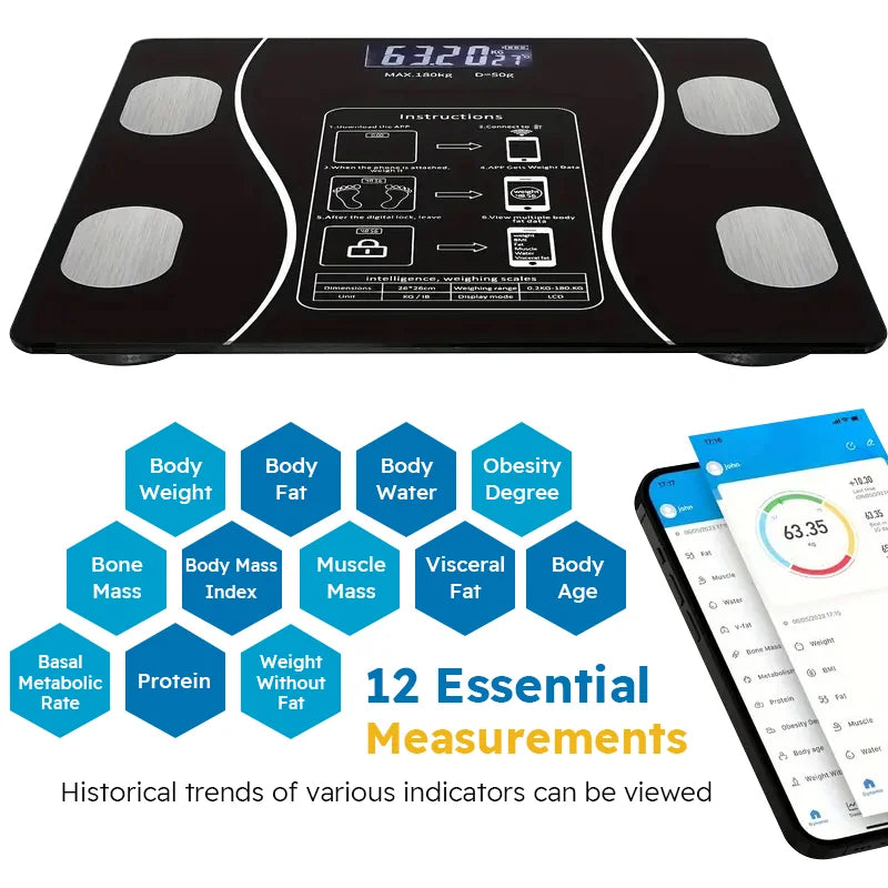 Smart Body Composition Scale