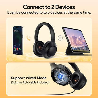 Wireless Active Noise Cancellation Headphones
