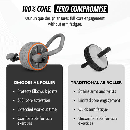 Ab Roller Wheel with Elbow Support