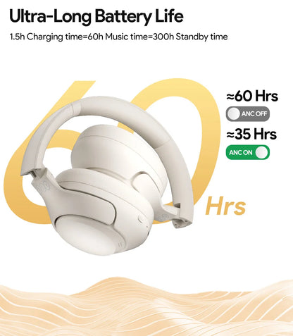 Wireless Active Noise Cancellation Headphones